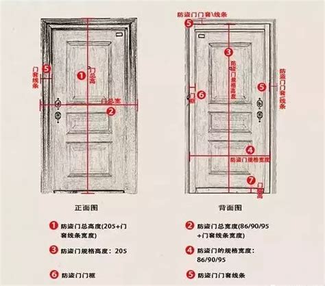 房間門 高度|【們高度】一次搞懂室內門門道！房門高度怎麼挑，讓你住得舒爽。